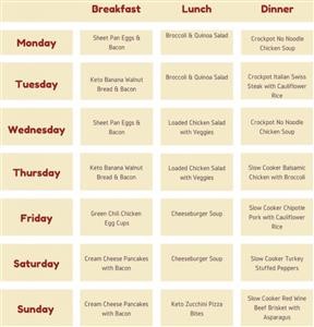Keto Family Meal Planner